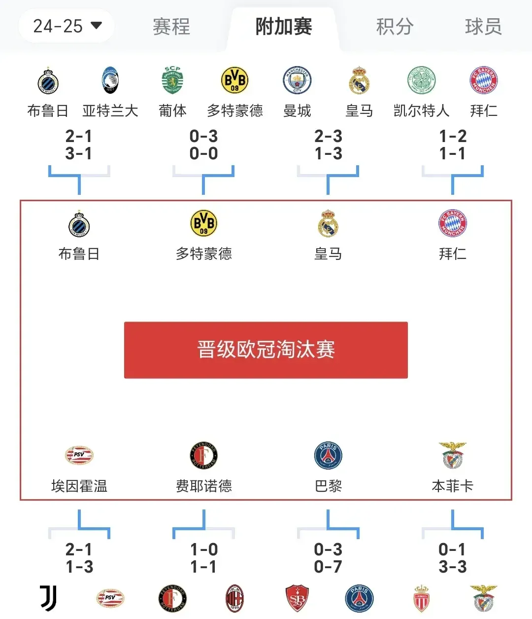 关于风云突变布莱顿集结日强势反弹费耶诺德围绕国王杯远射贴柱，姆巴佩在瑞士队比赛中回归赛场都惊呆了的信息-优德电竞